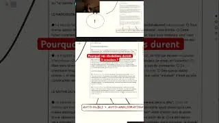 Miniature : Vous ne tenez pas vos résolutions. Vidéo en intégralité sur ma chaîne. #productivité