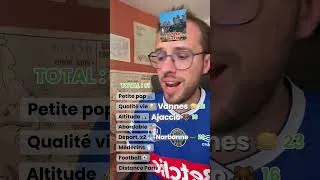 Miniature : GÉO CHALLENGE DES VILLES DE FRANCE : épisode 14 🌍  #geochallenge #geohunter #géographie