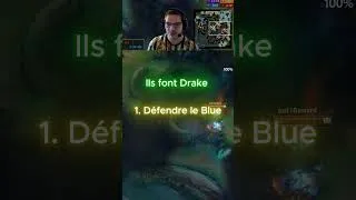 Miniature : Règle FONDAMENTALE : Le Crossmap Objectif en JUNGLE     #shorts ,#leagueoflegends ,#coaching
