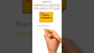 Miniature : Les effets pharmacologique des anxiolytiques