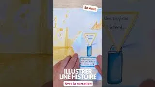 Miniature : Présentation du programme du trimestre : Carnet à 10 pages façon junk Journal