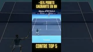 Miniature : J'ANALYSE le style de jeu de Stéfanos TSITSIPAS