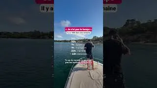 Miniature : « Je n’ai pas le temps »