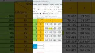 Miniature : #Index et #Equiv  pour déterminer le #salaire de #base dans un tableau à double entrée