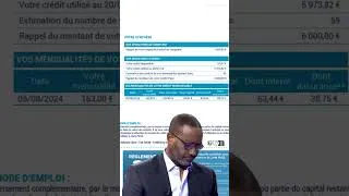 Miniature : Connaît tu les risques risques financiers associés au crédit renouvelable ?