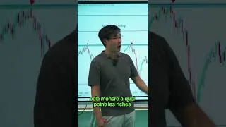 Miniature : Nous vivons dans une économie factice | Prof. Jiang Xueqin