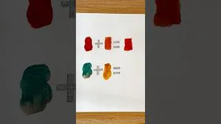 Miniature : 2 mélanges d’Automne pour l’Aquarelle #aquarelle #shorts