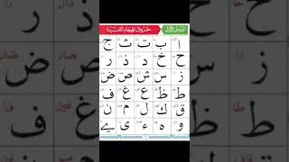 Miniature : les lettres de l'alphabet isolées #apprentissage #apprendre #coran #lecturecoranique