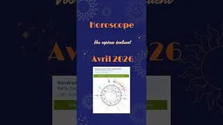 Miniature : Ce qui change vraiment en avril en astrologie