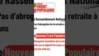 Miniature : Les revirements du RN