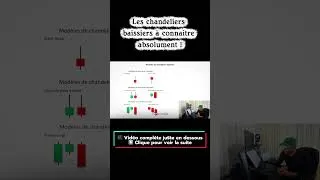 Miniature : Les chandeliers baissiers à connaitre absolument !