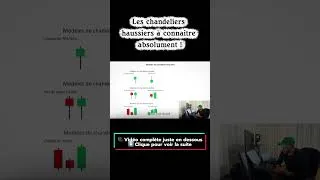 Miniature : Les chandeliers haussiers à connaitre absolument !