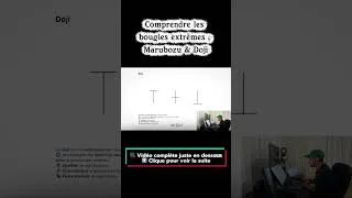 Miniature : Comprendre les bougies extrêmes : Marubozu & Doji