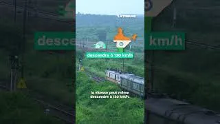 Miniature : Pourquoi la SNCF supprime des trains alors qu'ils circulent sans problème ailleurs dans le monde