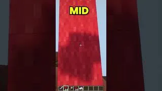 Miniature : NOOB VS PRO