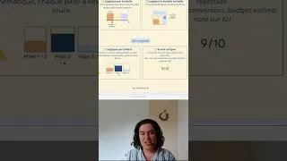 Miniature : Scores sur Tally  - Logique du score unique