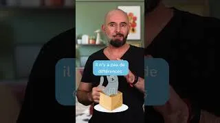 Miniature : Quelques prépositions de lieu en français - Partie 1
