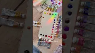 Miniature : Nettoyage de printemps de ma palette 🧼✨dans quelques jours je posterai mon plan de palette