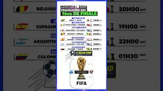Miniature : 🏆 Mondial 2026 : Le programme des 16es de finale cette semaine !