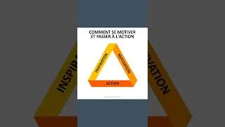 Miniature : Inspiration motivation Action (Short#007)