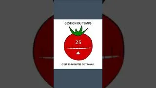 Miniature : Gérer son temps avec une tomate. (Short#006)