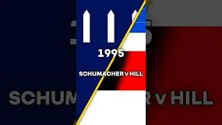 Miniature : L'accrochage de trop entre Hill et Schumacher !
