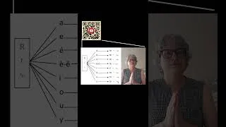 Miniature : J'apprends à lire facilement à mon enfant