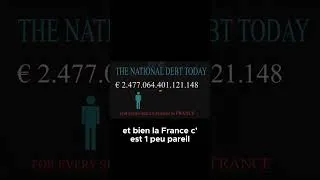 Miniature : Pourquoi la dette française est elle un probl #économie #info #technologie #news #futurdutravail #ia