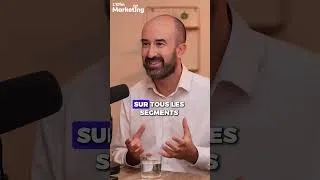 Miniature : Comment se démarquer sur un marché concurrentiel ?