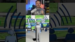 Miniature : La VAR change-t-elle la perception des fautes ? (Coupe du Monde)