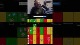 Miniature : ENIGME : LE JEU DU JOUR GAMEDLE#164 ! #shorts