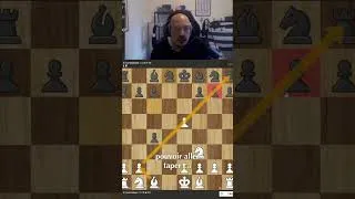 Miniature : Stratégie Échiquier : Bon opening ?! #shorts