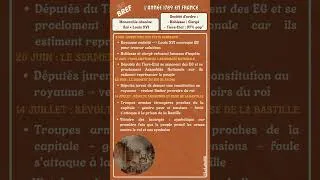 Miniature : EN BREF - L'ANNÉE 1789 EN FRANCE