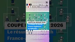 Miniature : Le résumé en animation de France-Angleterre
