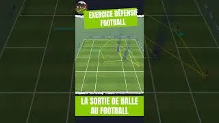 Miniature : Les erreurs qui coûtent cher en sortie de balle #defense #foot #tactics #drills #training_football