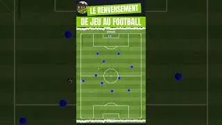 Miniature : Le renversement de jeu football #football #tactics #training #drills #coaching #training_football
