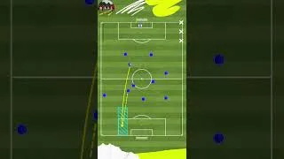 Miniature : The half spaces football  football tactics