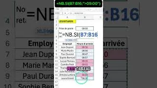 Miniature : EN RETARD ? #excel #astucesdigitales #exceltips #retard #exceltips  #conseilsbusiness #astuce