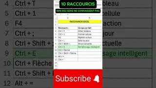 Miniature : RACCOURCIS QUE PERSONNE NE CONNAIT  #excel #astucesdigitales #exceltips #raccourcis