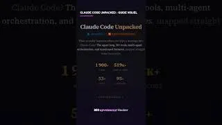 Miniature : Claude Leak ? Nouveau Modèle 1 bit ? Actus IA 01/04