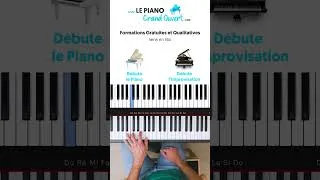 Miniature : Voici comment trouver le bon doigté au Piano 👌🏻