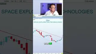 Miniature : 🚀 SpaceX : début en fanfare suite à l'IPO !