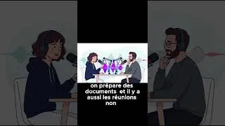 Miniature : Débuter sa journée de travail en anglais   #anglaisduquotidien #improvefrenchlistening