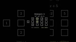 Miniature : Trouver les racines d'un polynôme de degré 3 😎 #maths #lycée
