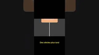Miniature : La chronologie des souverains Merinas de Madagascar -Partie 1