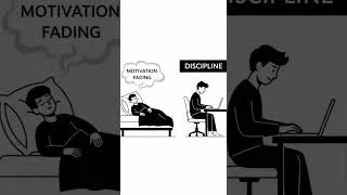 Miniature : DISCIPLINE #libertéfinancière #motivation #entrepreunariat
