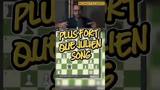 Miniature : ROAD TO JULIEN SONG trop facile ?