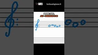 Miniature : Solfège 8 : S'entraîner à lire la Clé de Sol