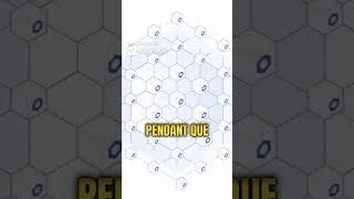 Miniature : Chainlink, le pilier des cryptos! 🚀  Une croissance exceptionnelle? 📈