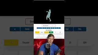 Miniature : Guess the NBA Player: Jump Shot Edition! Ep. 32 (ASMR)